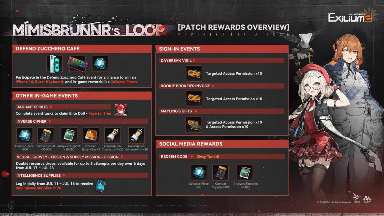 Here's a closer look at all the rewards you can earn in the game.