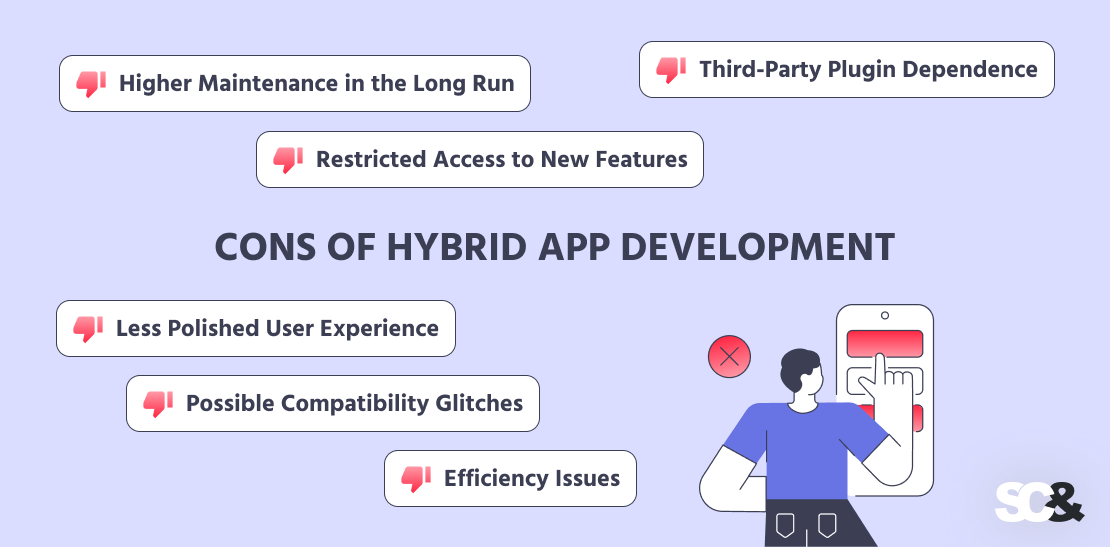 Cons of Hybrid App Development