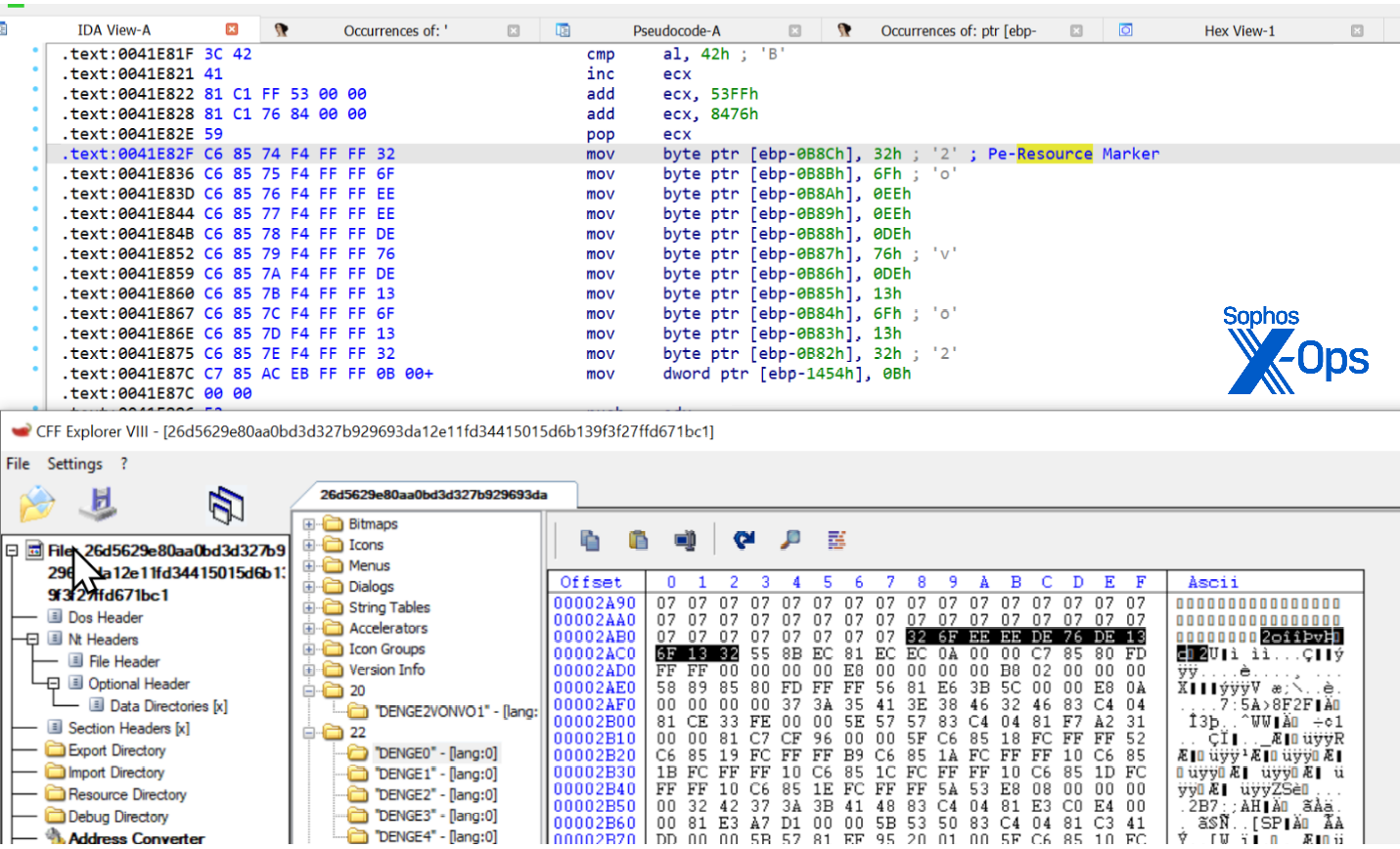 A screen showing the code hex with the specific market highlighted