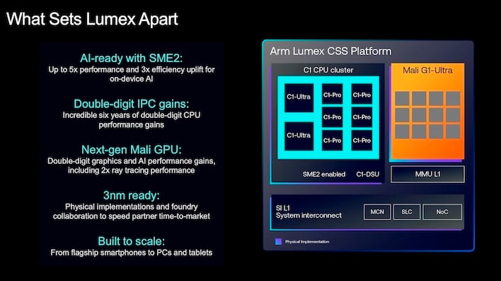 what sets lumex apart