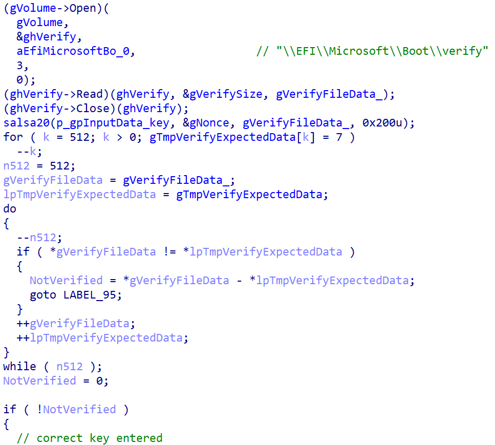 Figure 8. Hex-Rays decompiled code: disk-decryption key validity verification Figure 8. Hex-Rays decompiled code disk-decryption key validity verification