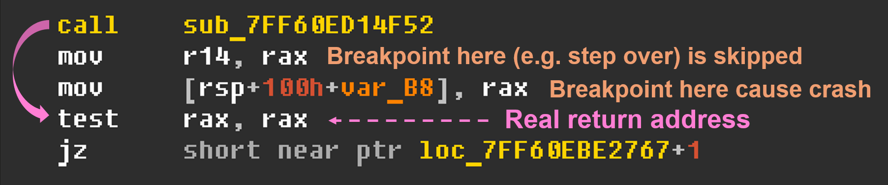 VMProtect anti-debugging technique