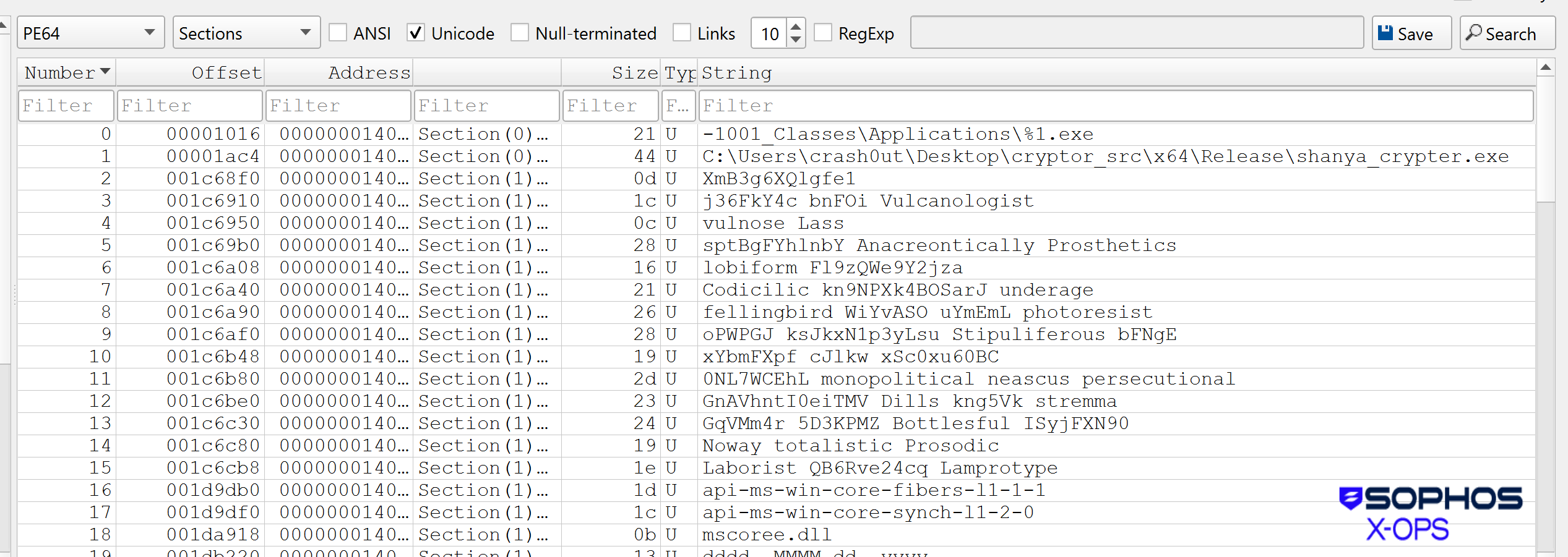 A look into one of the early Shanya samples; text strings include such oddities as "Anacreontically Prosthetics," "monopolitically neascus persecutorial," and a string that may reveal the handle of a developer working on the project