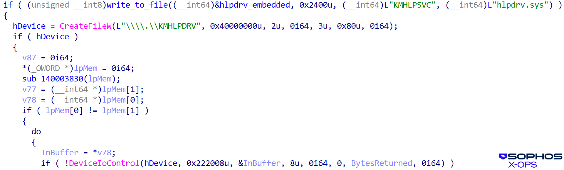 the loading of the malicious driver, as described in text